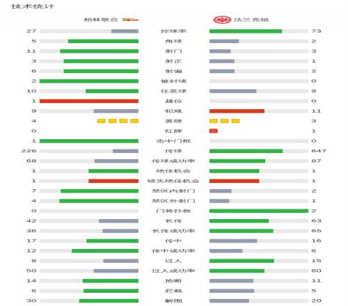 图解,林良铭染红,蒋光太离场,开云体育,开云体育官网,开云体育app,开云体育平台,KAIYUN,SPORTS,kaiyun登录入口