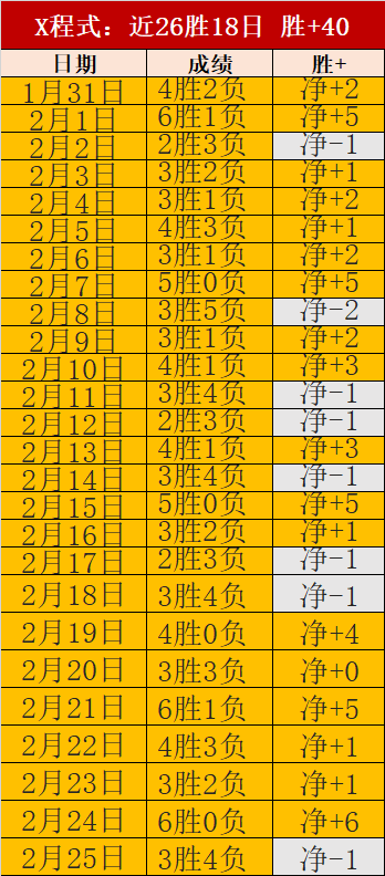 赛季意甲联,赛第八轮亮,点对决盘点,开云体育,开云体育官网,开云体育app,开云体育平台,KAIYUN,SPORTS,kaiyun登录入口