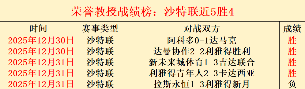 维尼修斯,众望所归,金球奖非他,开云体育,开云体育官网,开云体育app,开云体育平台,KAIYUN,SPORTS,kaiyun登录入口