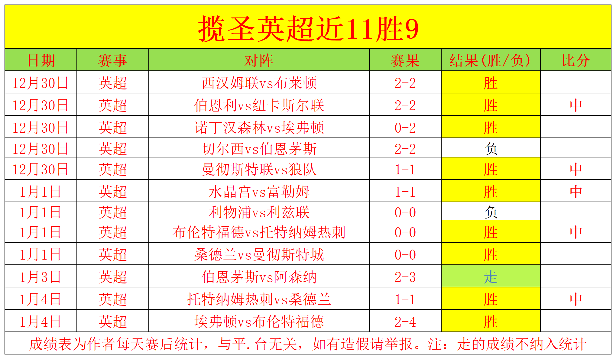 澳超专家推,大乐透期号,分析,开云体育,开云体育官网,开云体育app,开云体育平台,KAIYUN,SPORTS,kaiyun登录入口