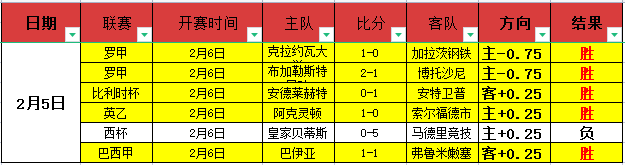 墨尔本城收,澳超奥克兰,水手,开云体育,开云体育官网,开云体育app,开云体育平台,KAIYUN,SPORTS,kaiyun登录入口