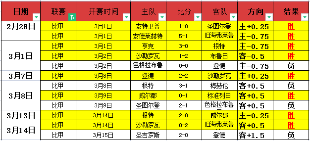 开运体育入,资讯,开运体育入口,开云体育,开云体育官网,开云体育app,开云体育平台,KAIYUN,SPORTS,kaiyun登录入口