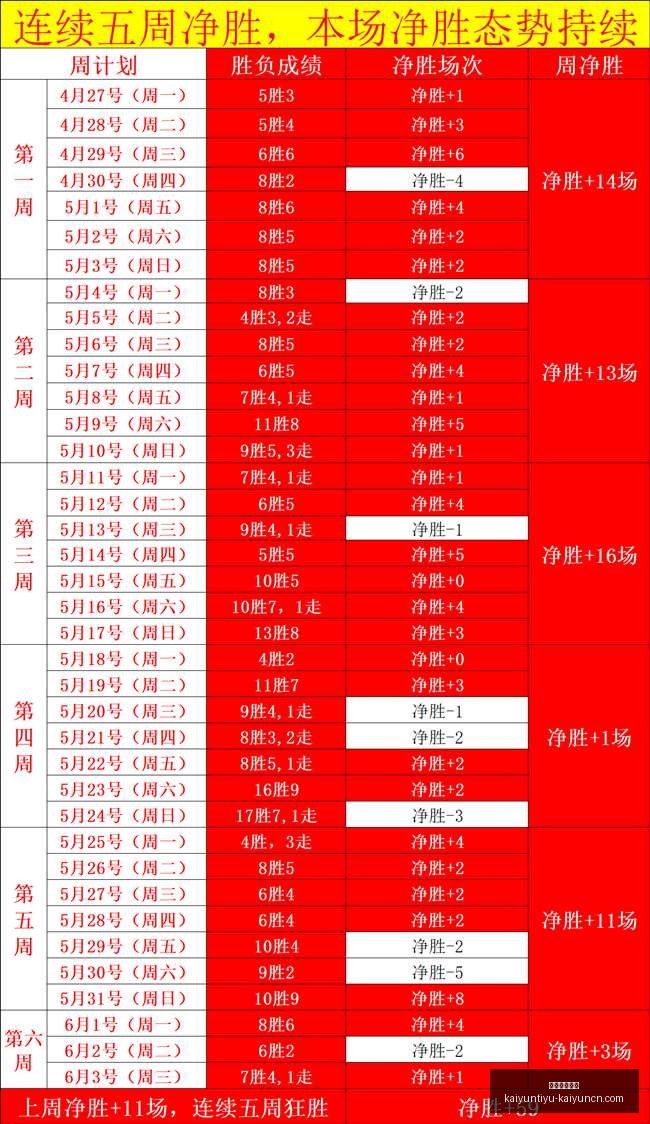 神户胜利船,日职激战鹿,岛鹿角,开运体育入口官网,开运体育App,开运体育直播,开运体育平台,开运体育入口