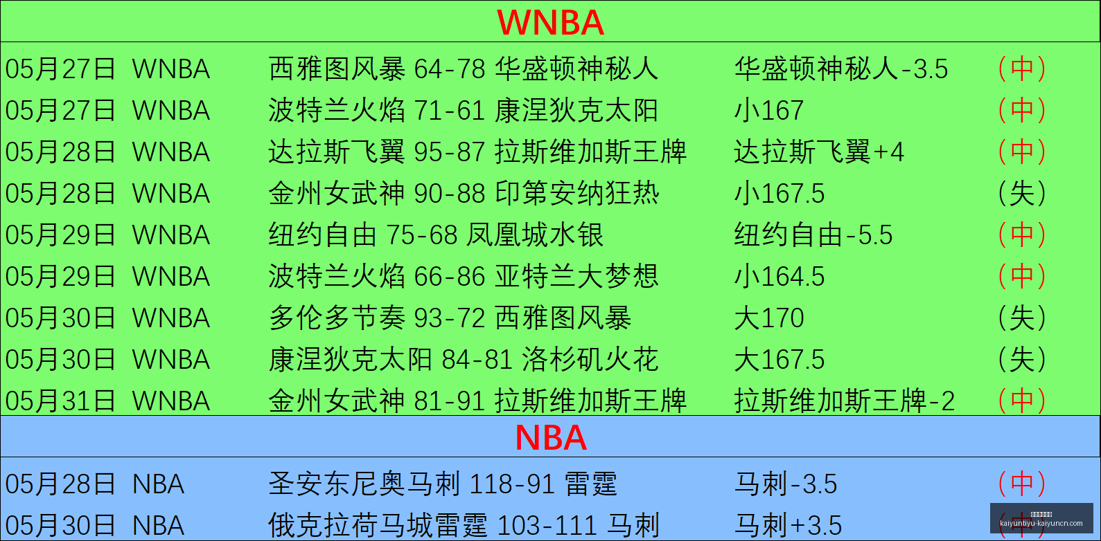 神户胜利船,日职激战鹿,岛鹿角,开运体育入口官网,开运体育App,开运体育直播,开运体育平台,开运体育入口