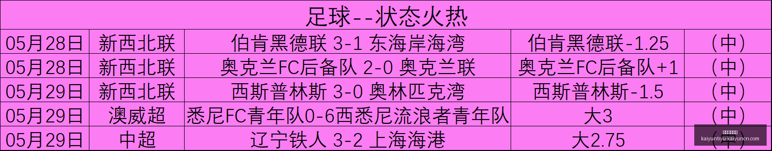 开运体育入,开运体育入口,开运体育入口官网,开运体育入口官网,开运体育App,开运体育直播,开运体育平台,开运体育入口