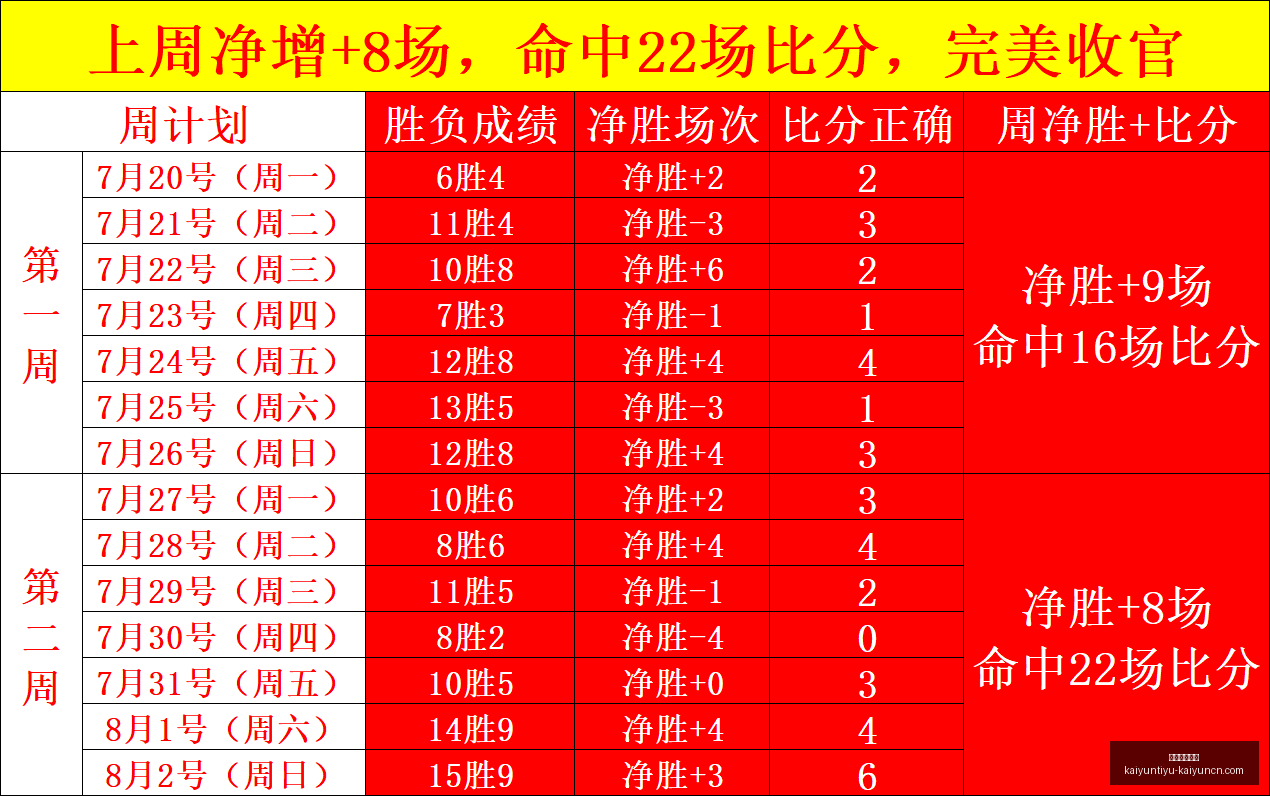 开运体育入,开运体育入口,开运体育入口官网,开运体育入口官网,开运体育App,开运体育直播,开运体育平台,开运体育入口