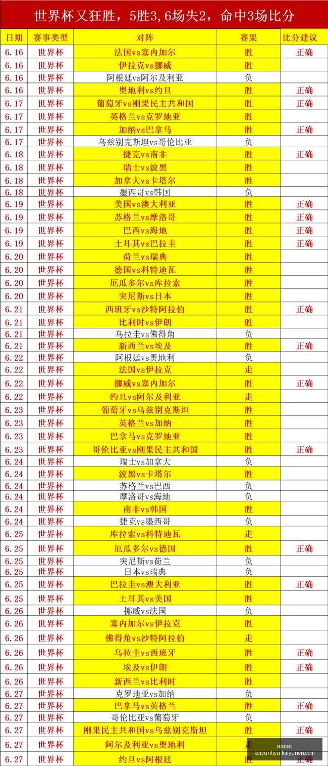 开运体育入,口开运体育,入口官网突,开运体育入口官网,开运体育App,开运体育直播,开运体育平台,开运体育入口