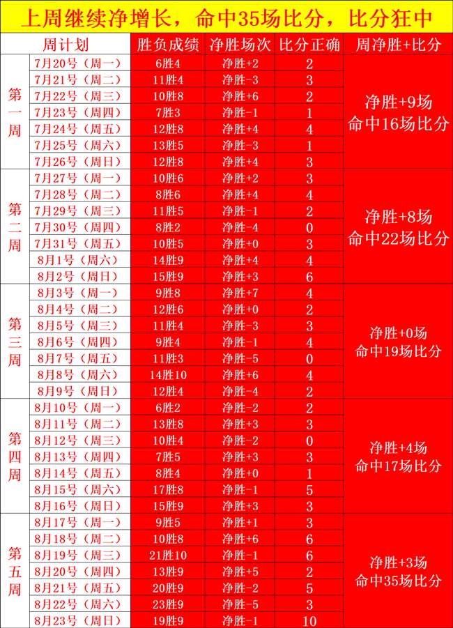 多重人生最终变量，开运体育入口，7月14日上市，解锁人生新篇章