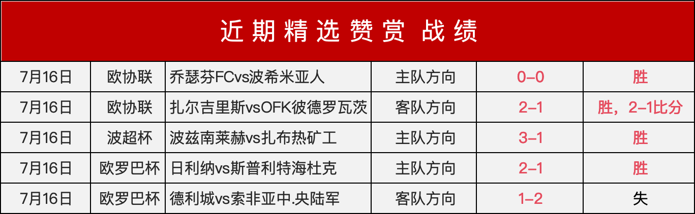 王者荣耀新,英雄,技能更新引,开运体育入口官网,开运体育App,开运体育直播,开运体育平台,开运体育入口