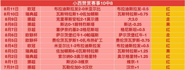 沪昆高速怀,化路段惊现,重大车祸,开运体育入口官网,开运体育App,开运体育直播,开运体育平台,开运体育入口
