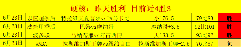 电竞圈转会传闻频出，战队阵容猜想
