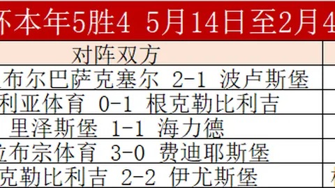 【NBA独家解读】揭秘战局！胜负揭晓+精彩比分大解析！