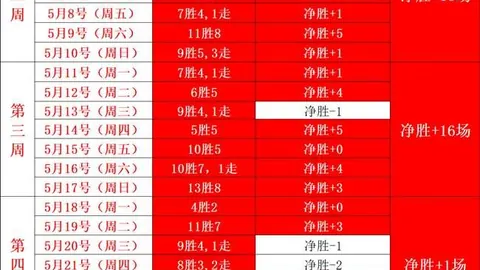 神户胜利船日职激战鹿岛鹿角，13时对决全程指南